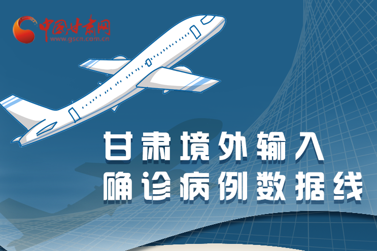 圖解|甘肅境外輸入確診病例累計(jì)43例，都來(lái)自這些地方