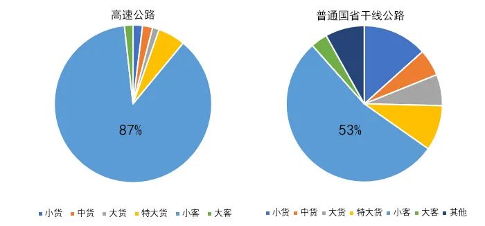 2020年國慶、中秋雙節(jié)甘肅省公路出行指南