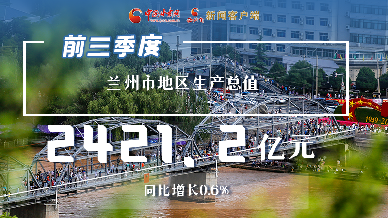 海報(bào)|穩(wěn)中有進(jìn)，蘭州市前三季度進(jìn)度條這樣刷新！