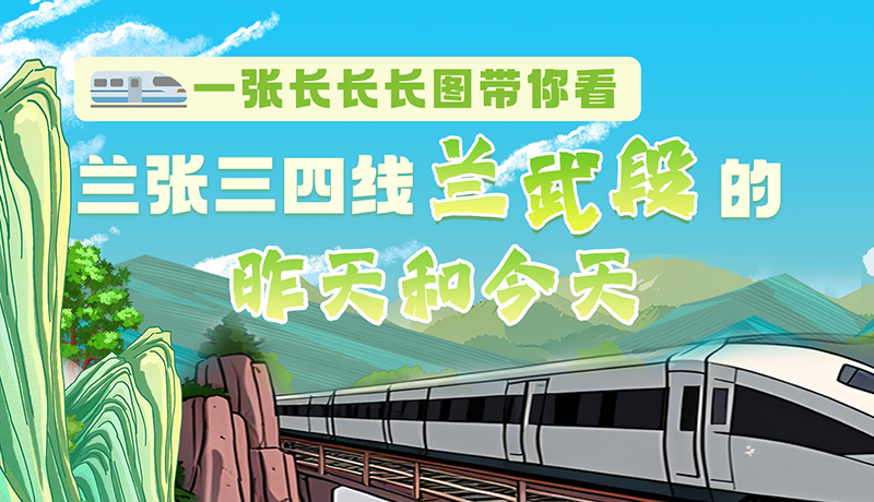 沿著絲路遇見你·最美鐵路人|一張長長長圖，帶你看蘭張三四線蘭武段的昨天和今天